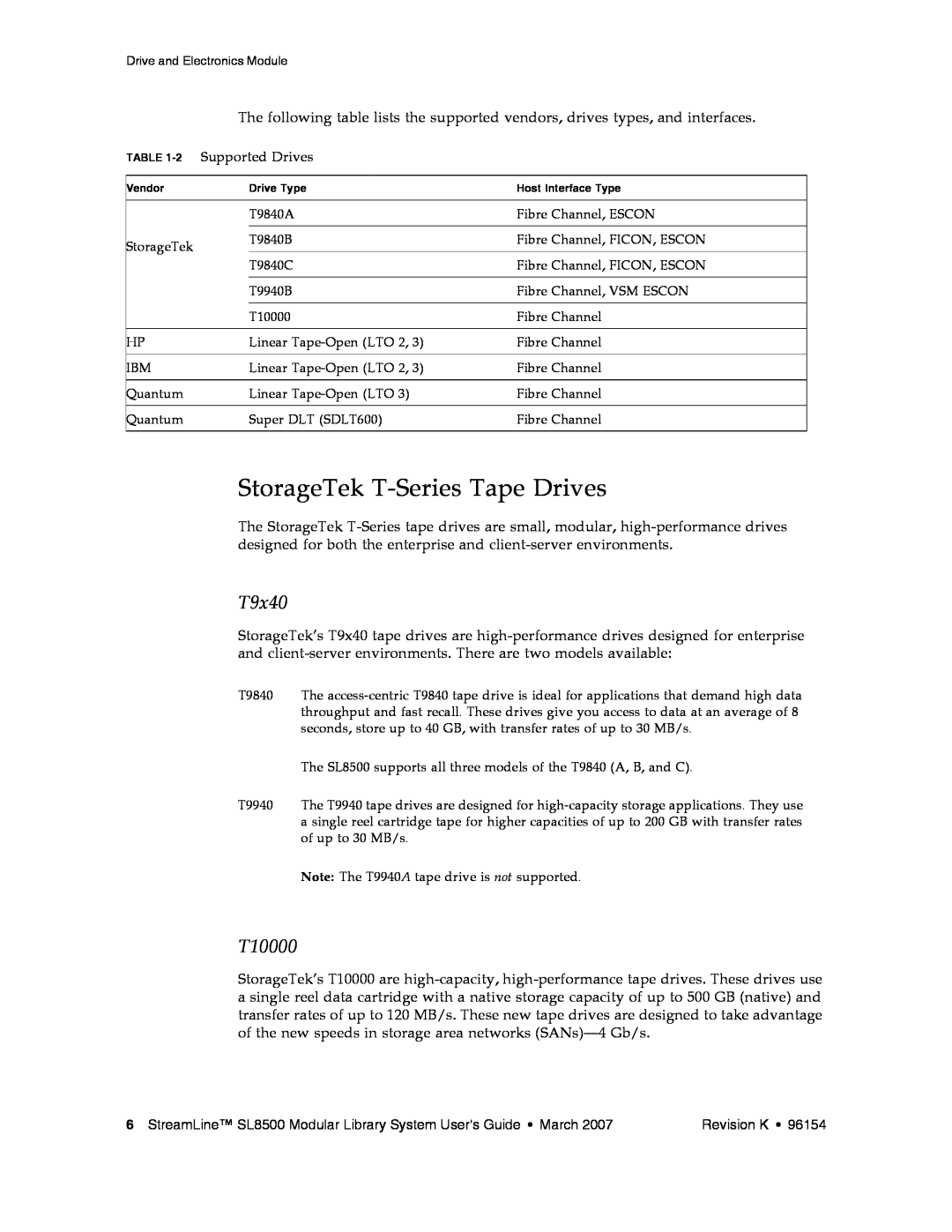 Sun Microsystems SL8500 manual StorageTek T-Series Tape Drives, T9x40, T10000 
