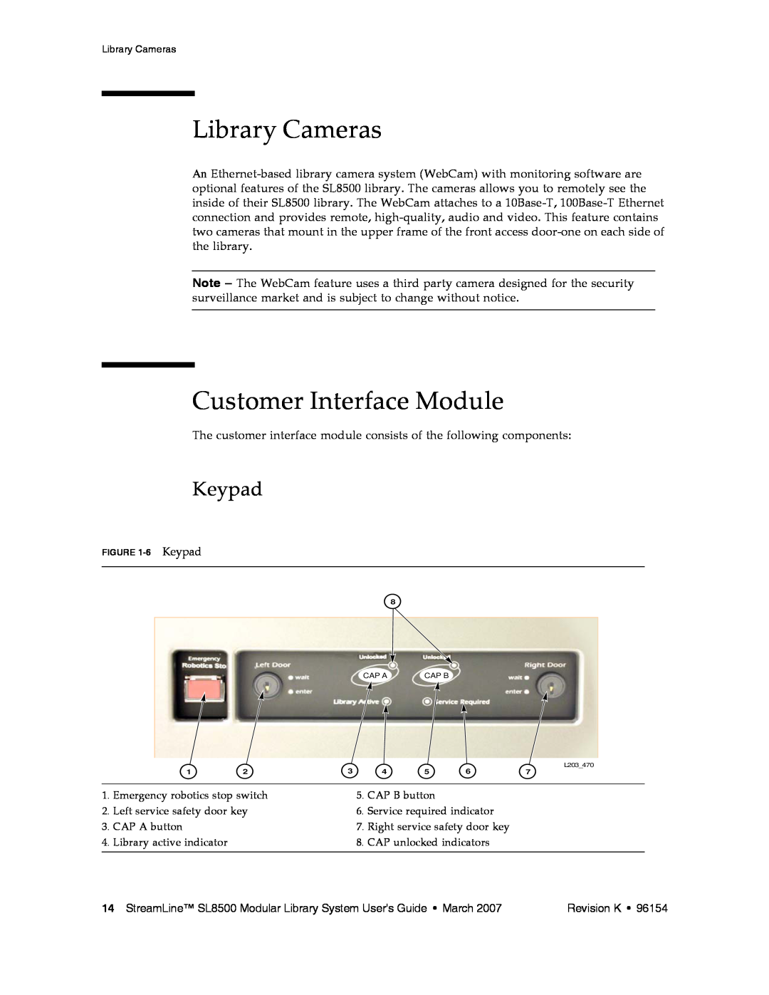 Sun Microsystems SL8500 manual Library Cameras, Customer Interface Module, Keypad 