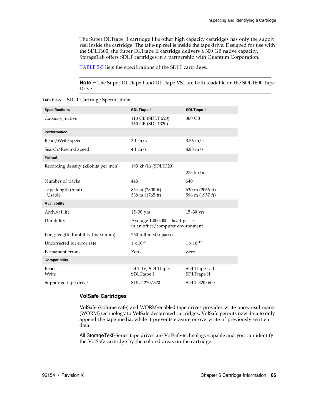 Sun Microsystems SL8500 manual VolSafe Cartridges, 5SDLT Cartridge Specifications 