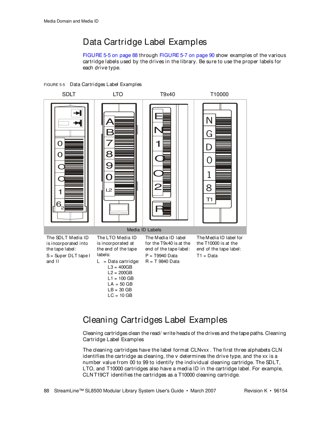 Sun Microsystems SL8500 manual Data Cartridge Label Examples, Cleaning Cartridges Label Examples 