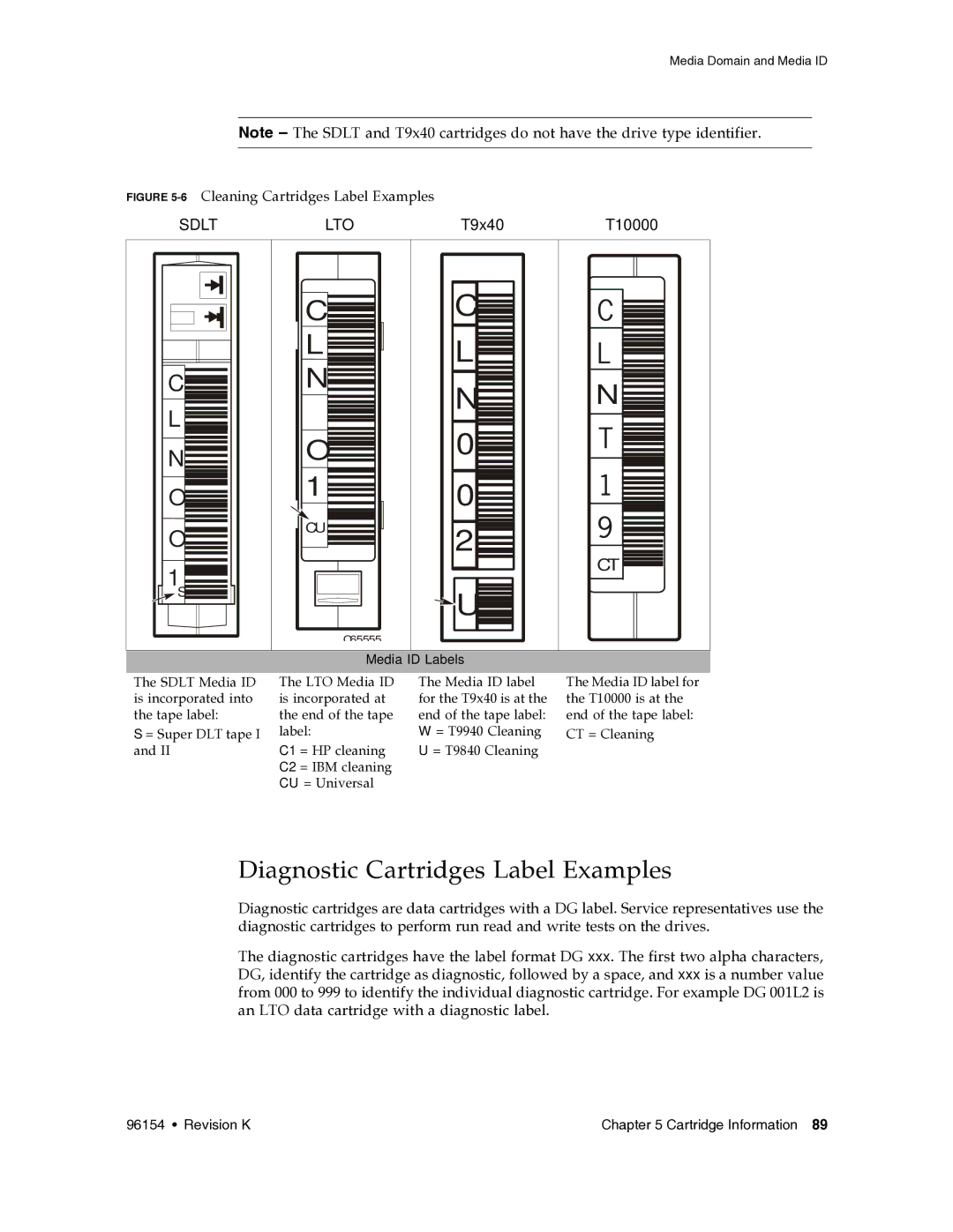 Sun Microsystems SL8500 manual Diagnostic Cartridges Label Examples, 6Cleaning Cartridges Label Examples 