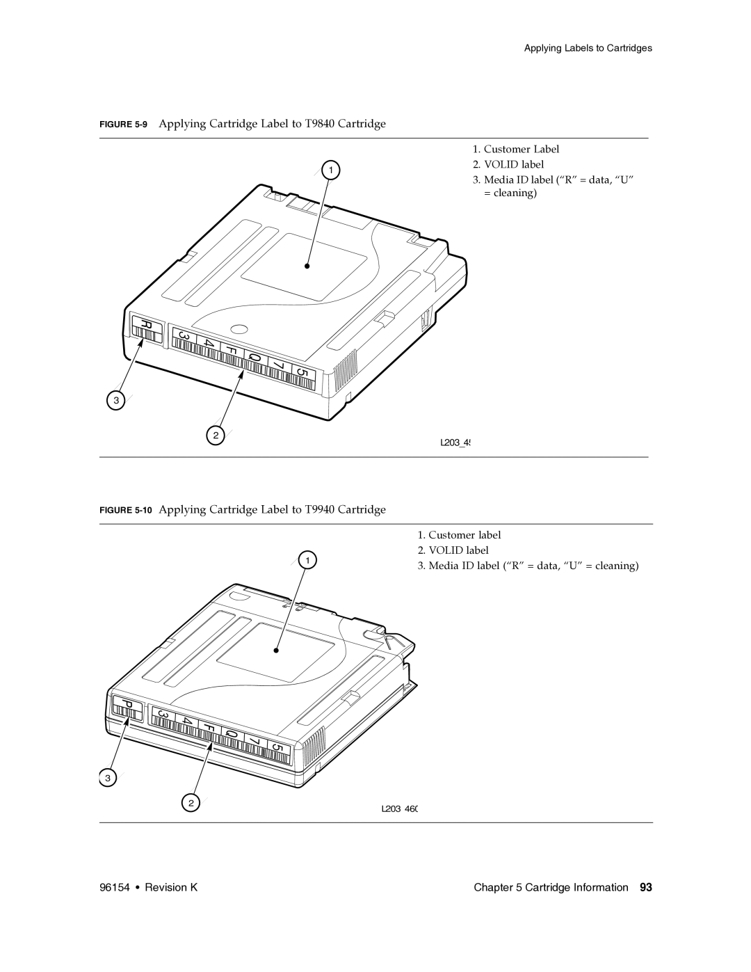 Sun Microsystems SL8500 manual 9Applying Cartridge Label to T9840 Cartridge 