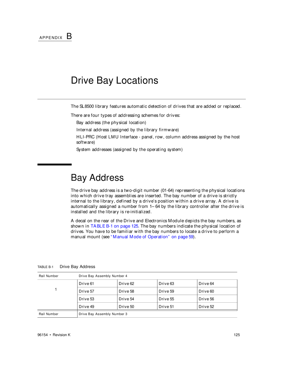 Sun Microsystems SL8500 manual Table B-1Drive Bay Address 