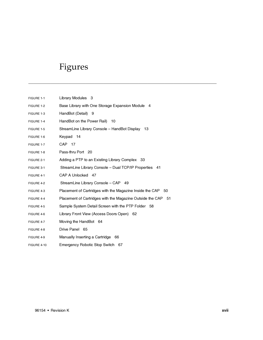 Sun Microsystems SL8500 manual Figures 