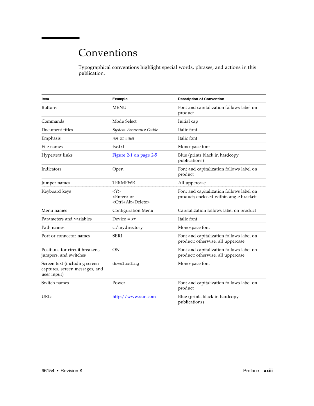 Sun Microsystems SL8500 manual Conventions, Menu 