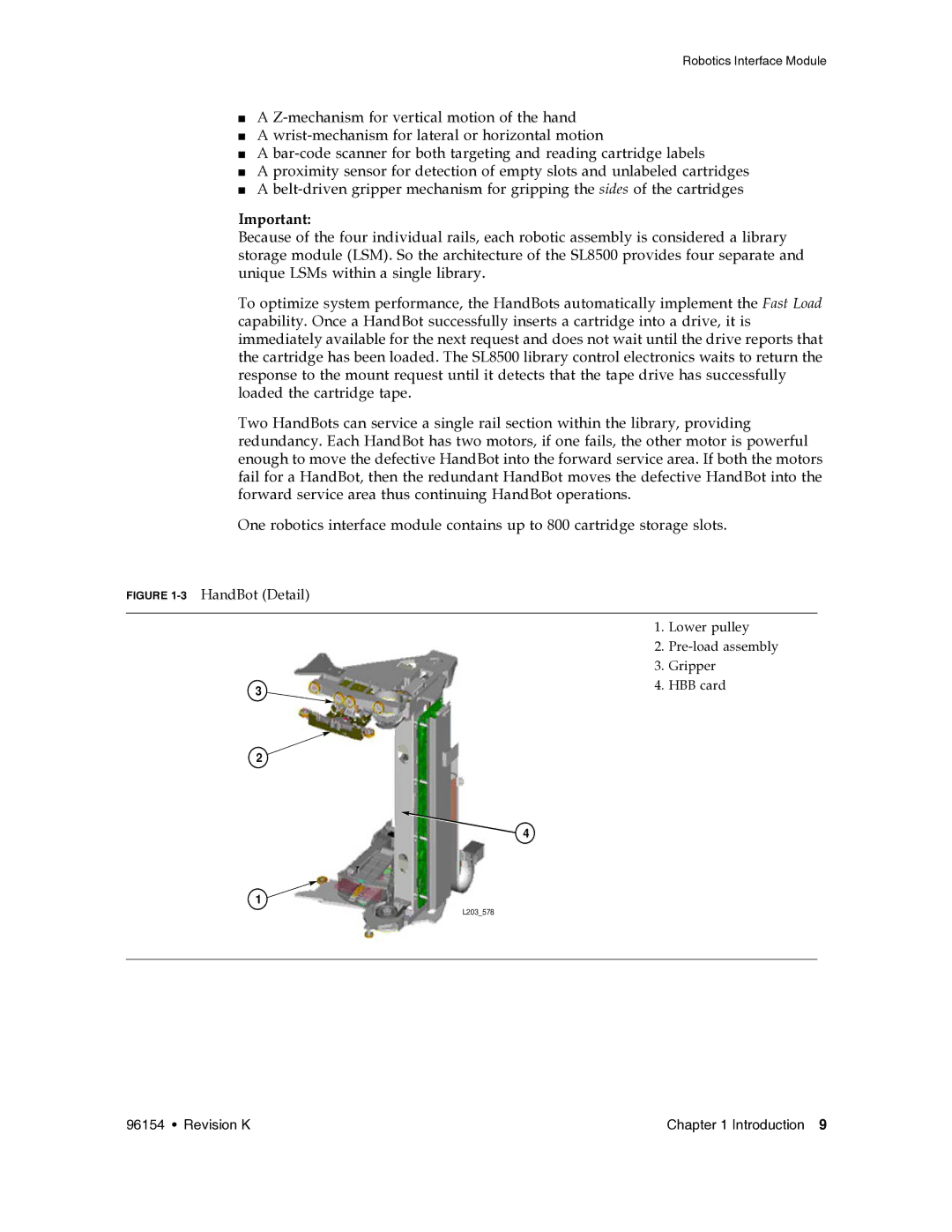 Sun Microsystems SL8500 manual 3HandBot Detail 