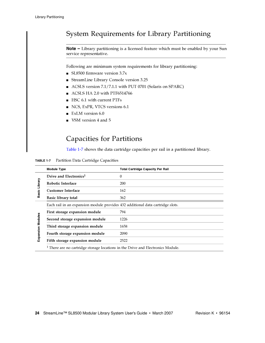 Sun Microsystems SL8500 manual System Requirements for Library Partitioning, Capacities for Partitions 