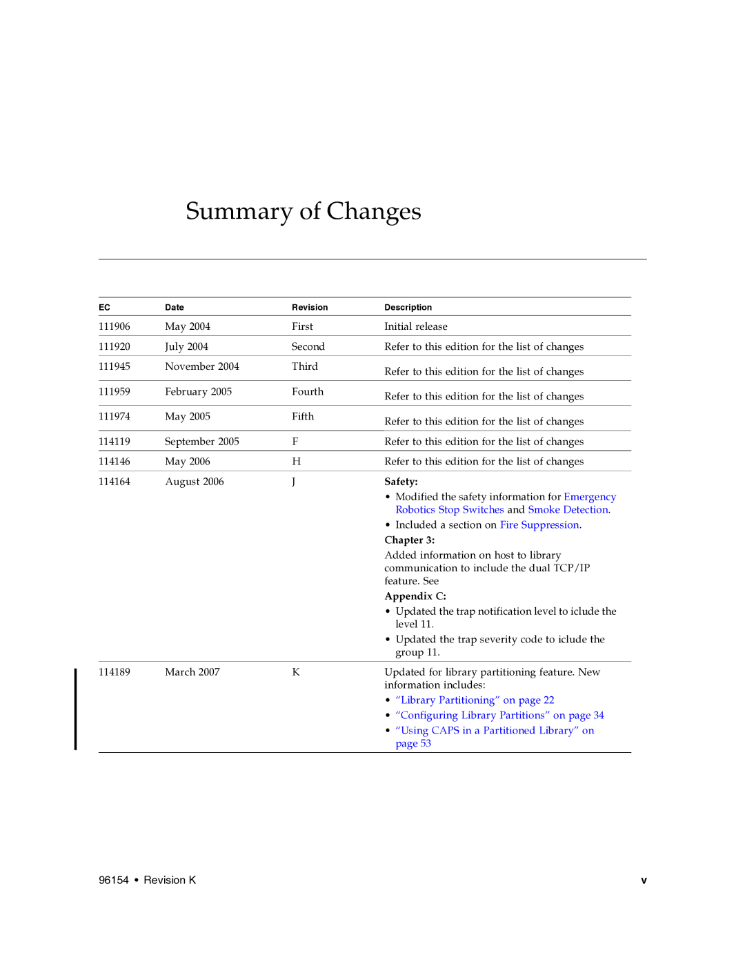 Sun Microsystems SL8500 manual Summary of Changes, Safety 