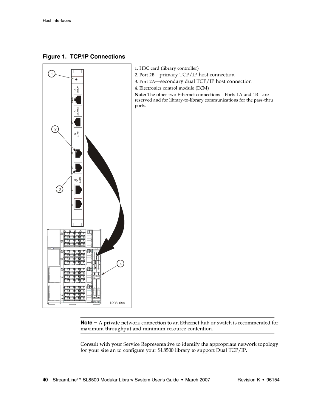 Sun Microsystems SL8500 manual TCP/IP Connections 