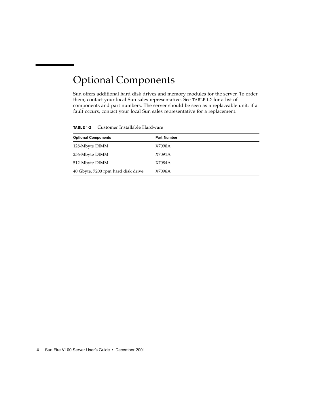 Sun Microsystems Sun Fire V100 manual Optional Components, 2Customer Installable Hardware 