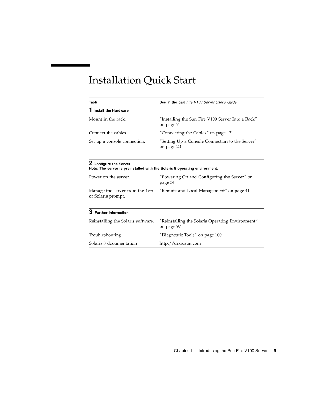 Sun Microsystems Sun Fire V100 manual Installation Quick Start 