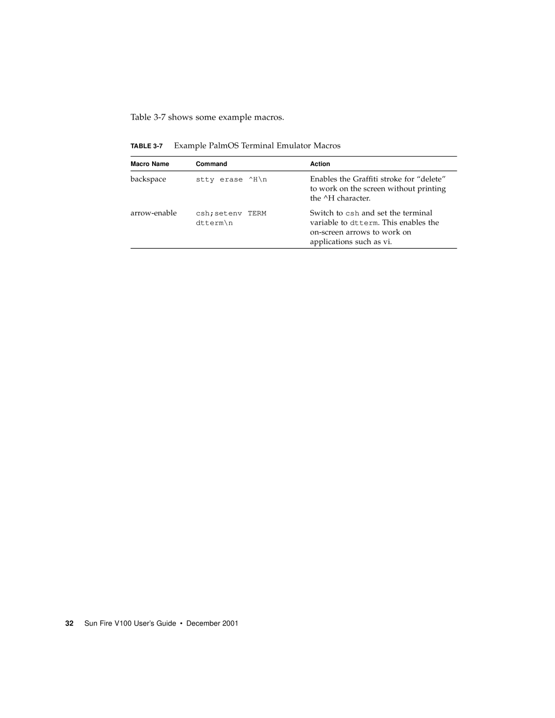 Sun Microsystems Sun Fire V100 manual Shows some example macros, 7Example PalmOS Terminal Emulator Macros 