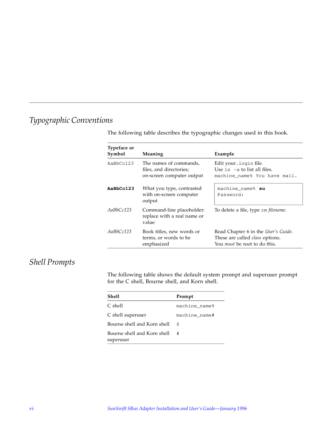 Sun Microsystems SunSwiftTM manual Typographic Conventions, Shell Prompts 