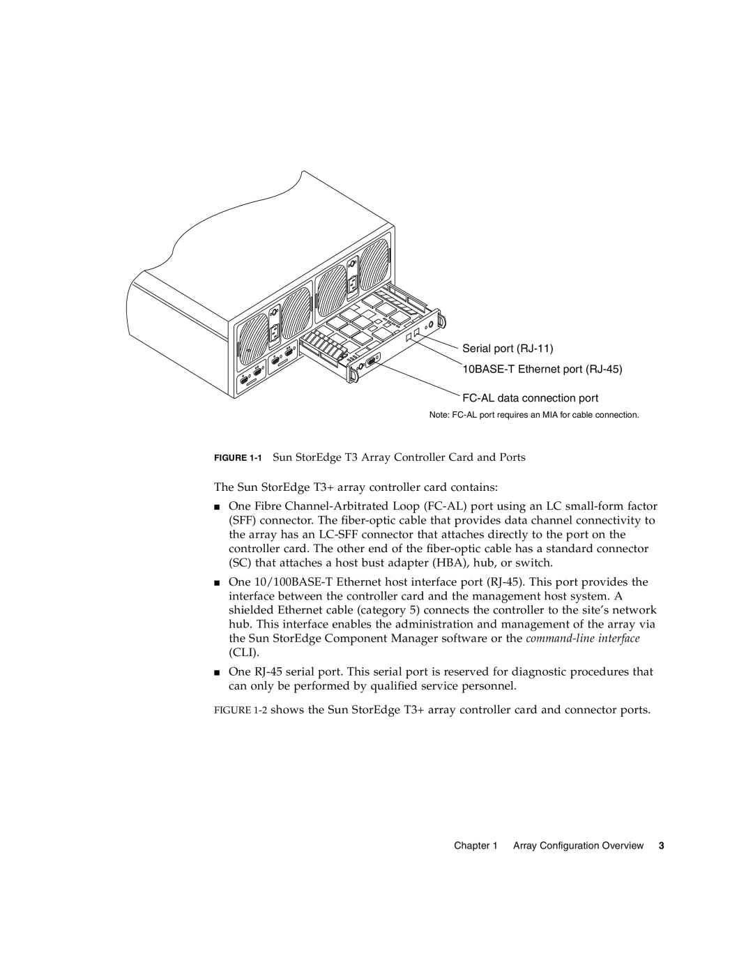 Sun Microsystems manual 1Sun StorEdge T3 Array Controller Card and Ports 