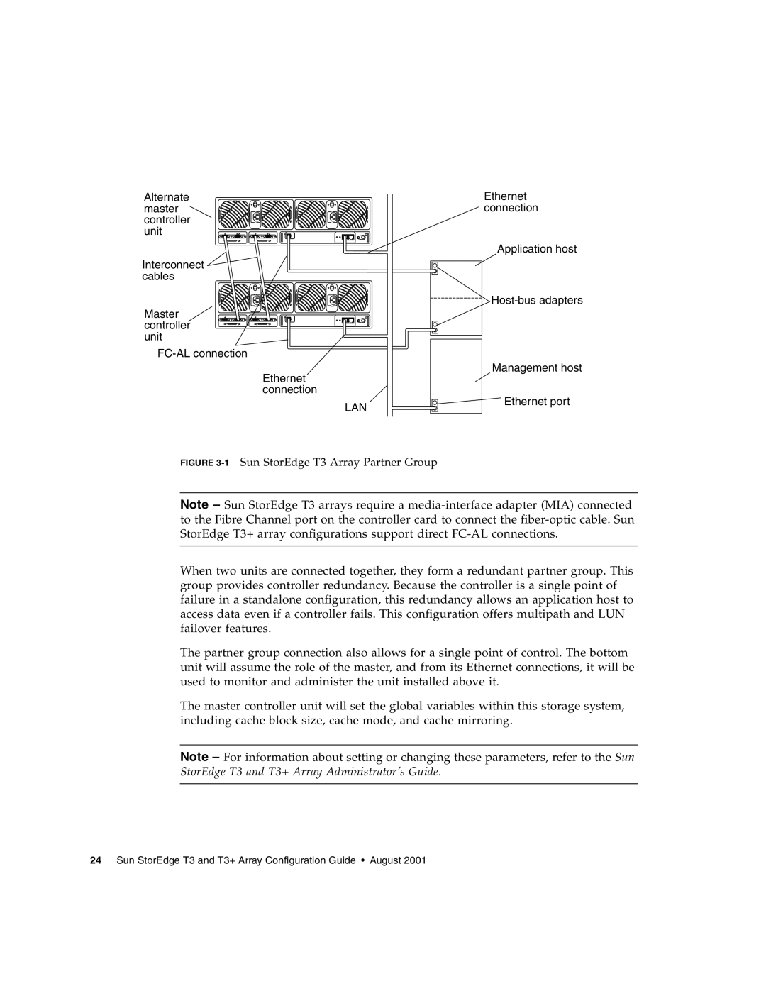 Sun Microsystems manual 1Sun StorEdge T3 Array Partner Group 