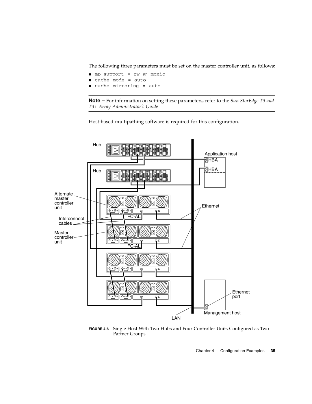 Sun Microsystems T3 manual Application host HBA 