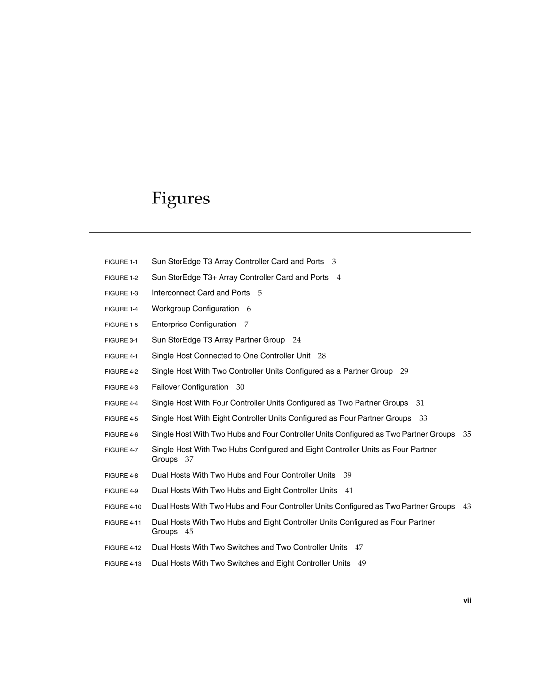 Sun Microsystems T3 manual Figures 