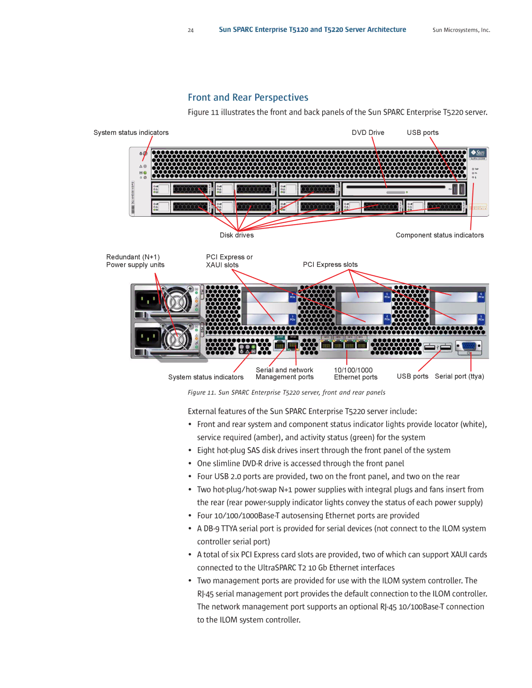 Sun Microsystems T5120 manual Sun Sparc Enterprise T5220 server, front and rear panels 