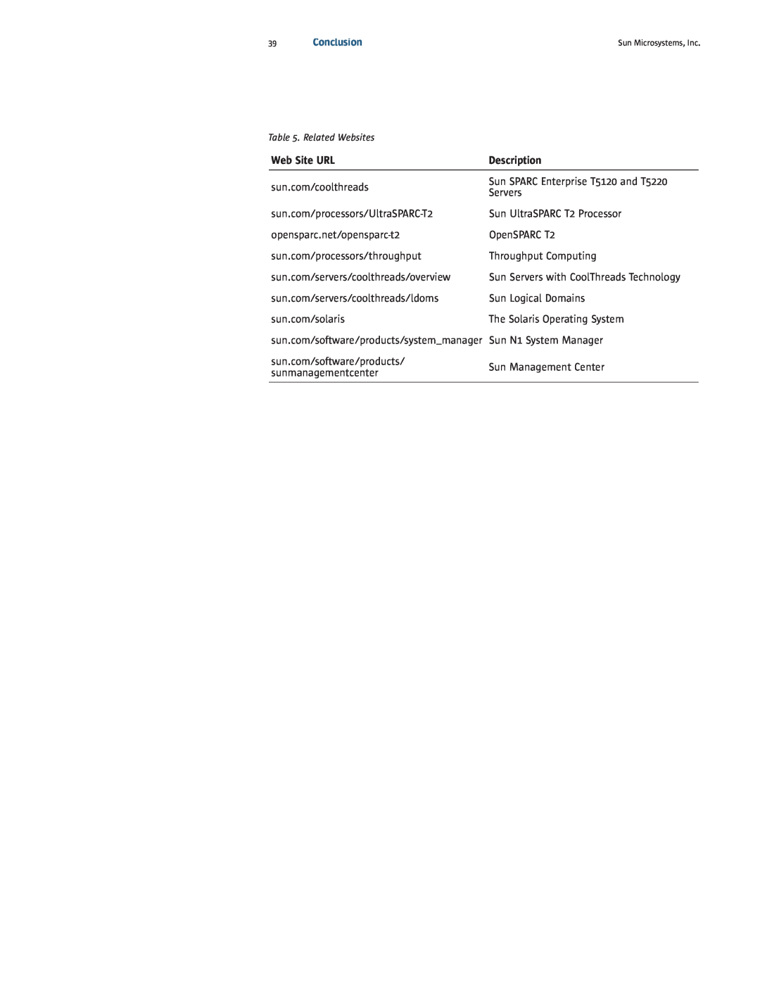 Sun Microsystems T5220, T5120 manual Conclusion, Web Site URL 