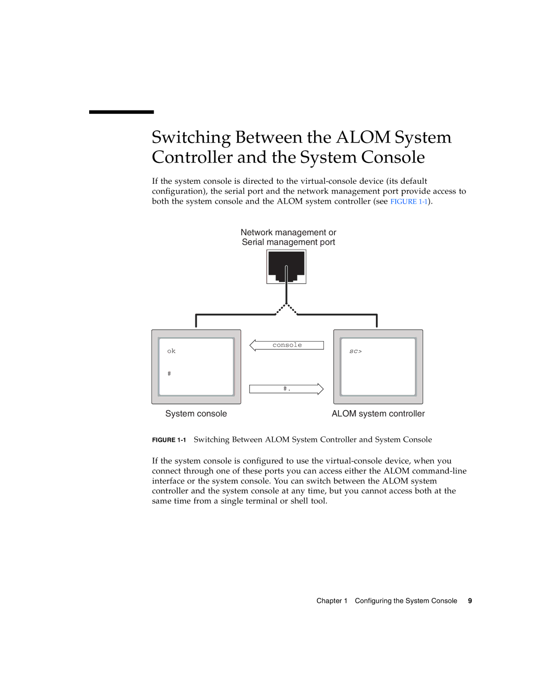 Sun Microsystems T6300 manual Network management or Serial management port 