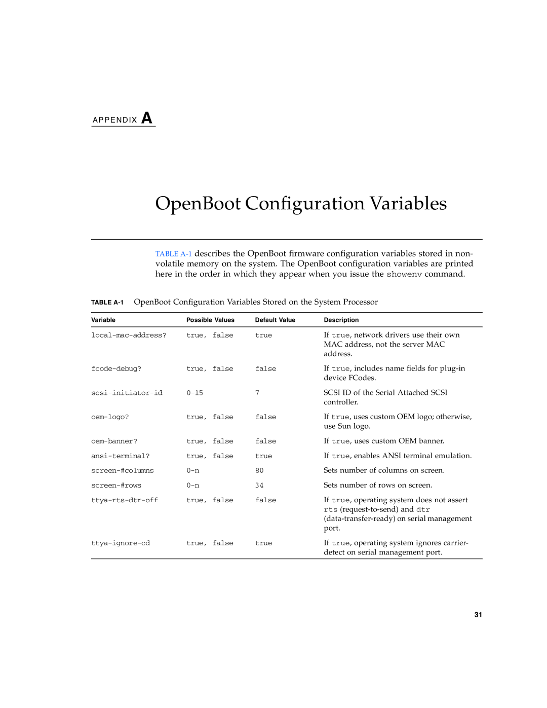 Sun Microsystems T6300 manual OpenBoot Configuration Variables 