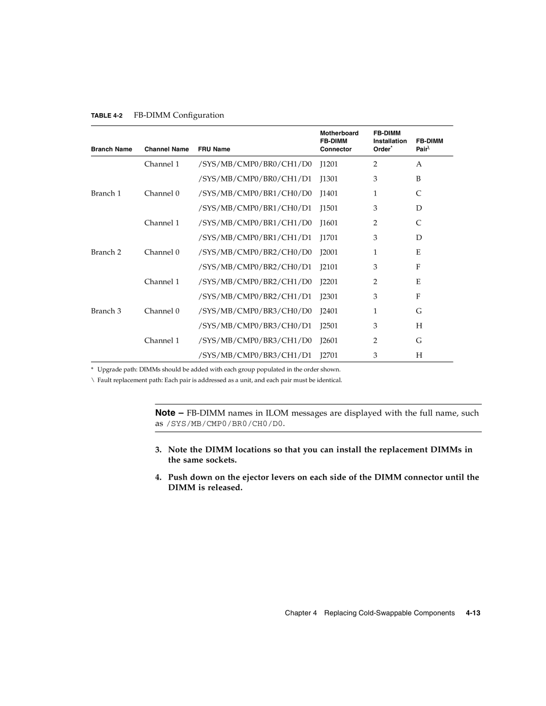 Sun Microsystems T6320 service manual FB-DIMM Configuration 