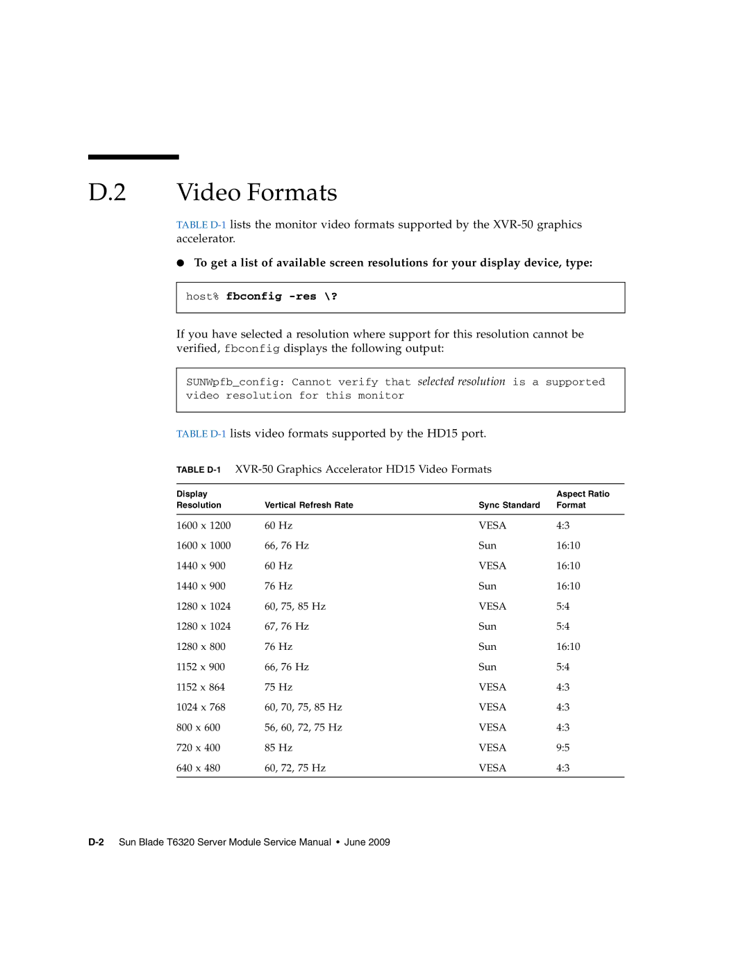 Sun Microsystems T6320 service manual Video Formats, Table D-1lists video formats supported by the HD15 port 