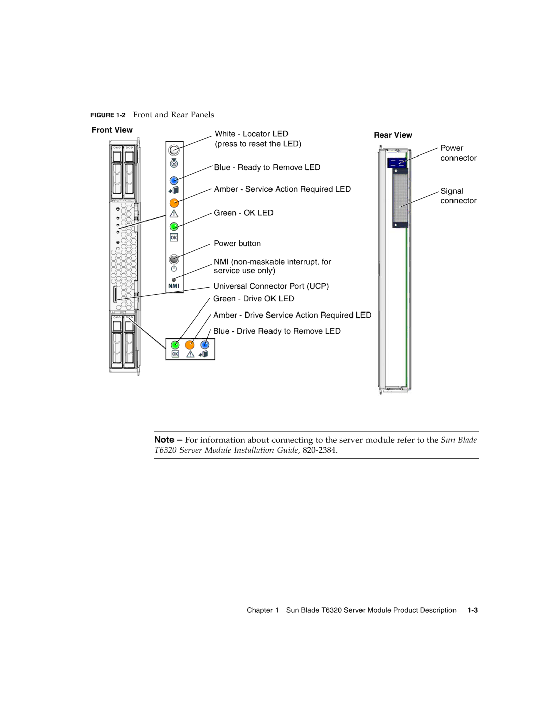 Sun Microsystems T6320 service manual Front View 