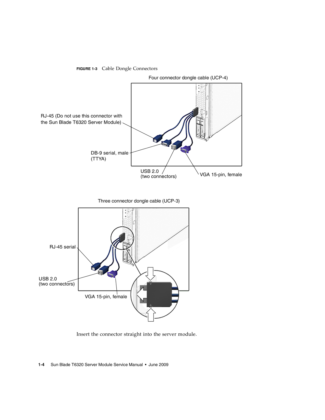 Sun Microsystems T6320 service manual Insert the connector straight into the server module, 3Cable Dongle Connectors 