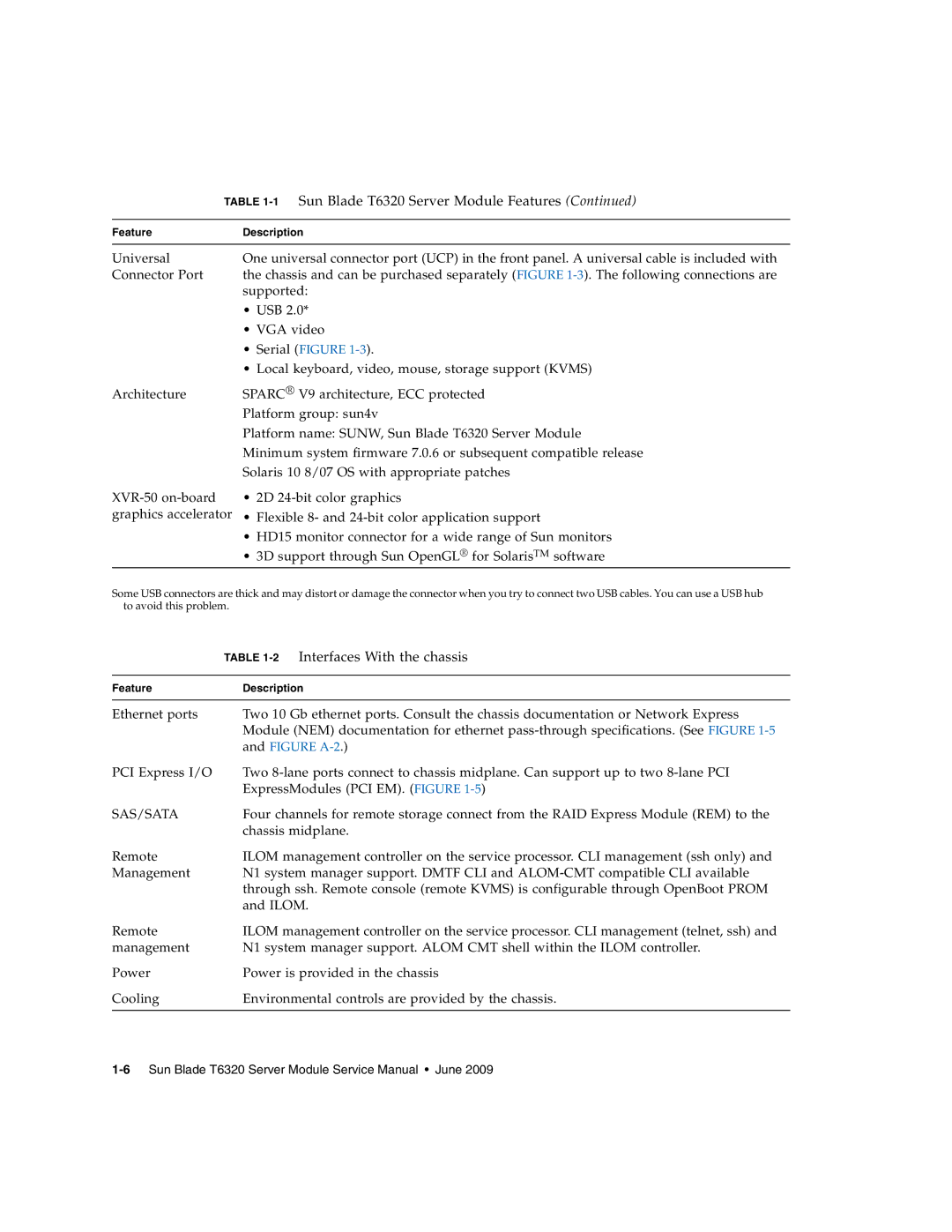 Sun Microsystems T6320 service manual 2Interfaces With the chassis, Sas/Sata 