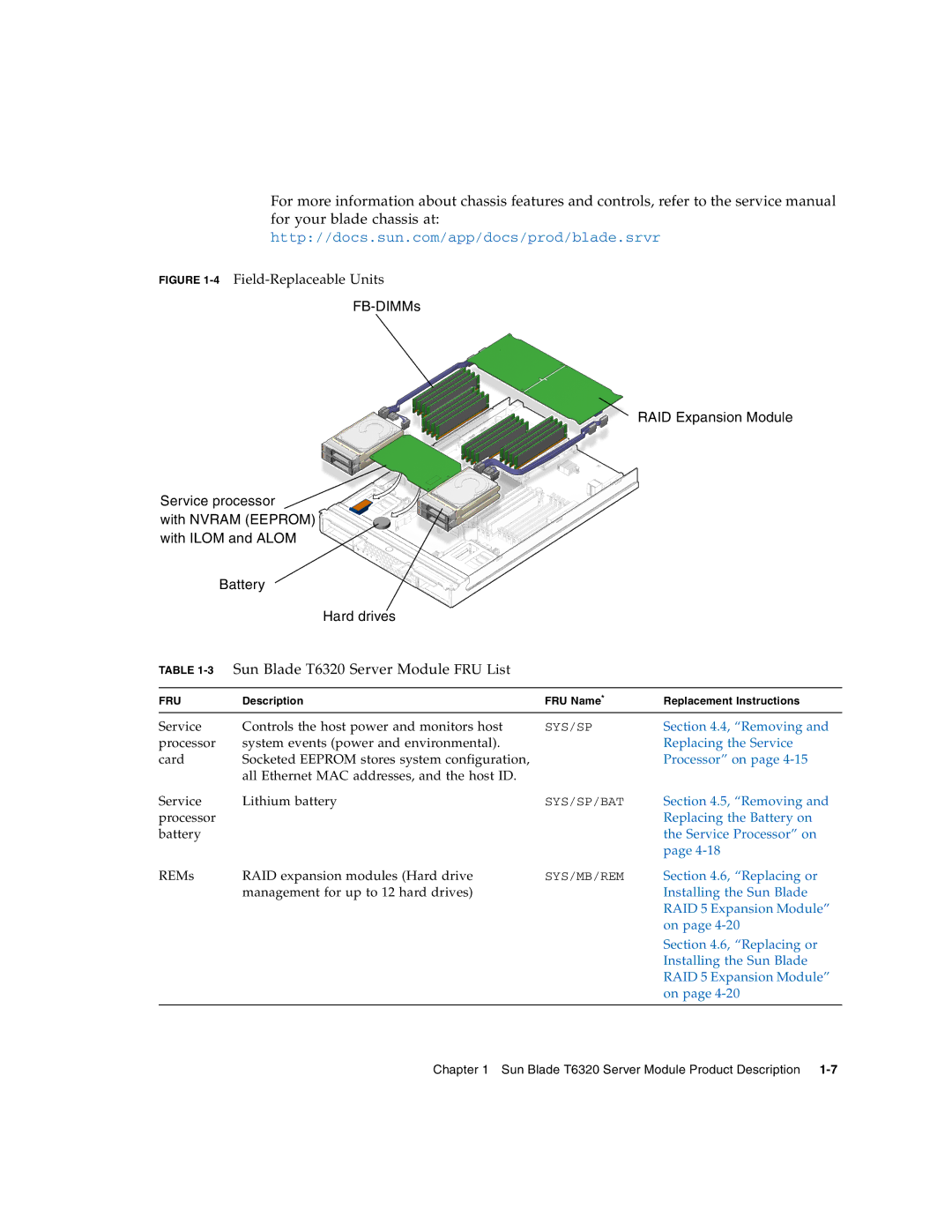 Sun Microsystems service manual 3Sun Blade T6320 Server Module FRU List, 4Field-Replaceable Units 