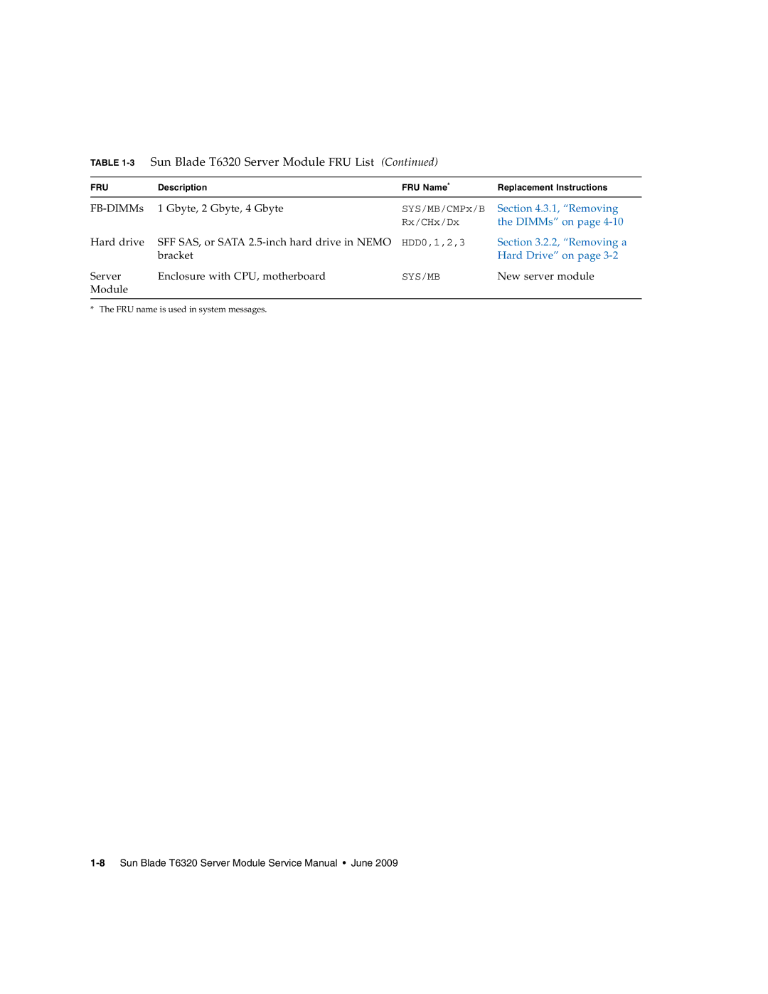 Sun Microsystems service manual Sun Blade T6320 Server Module FRU List, Hard Drive on 