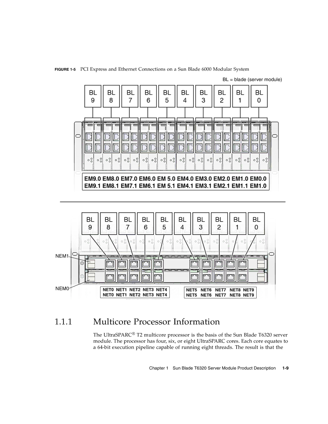 Sun Microsystems T6320 service manual Multicore Processor Information 