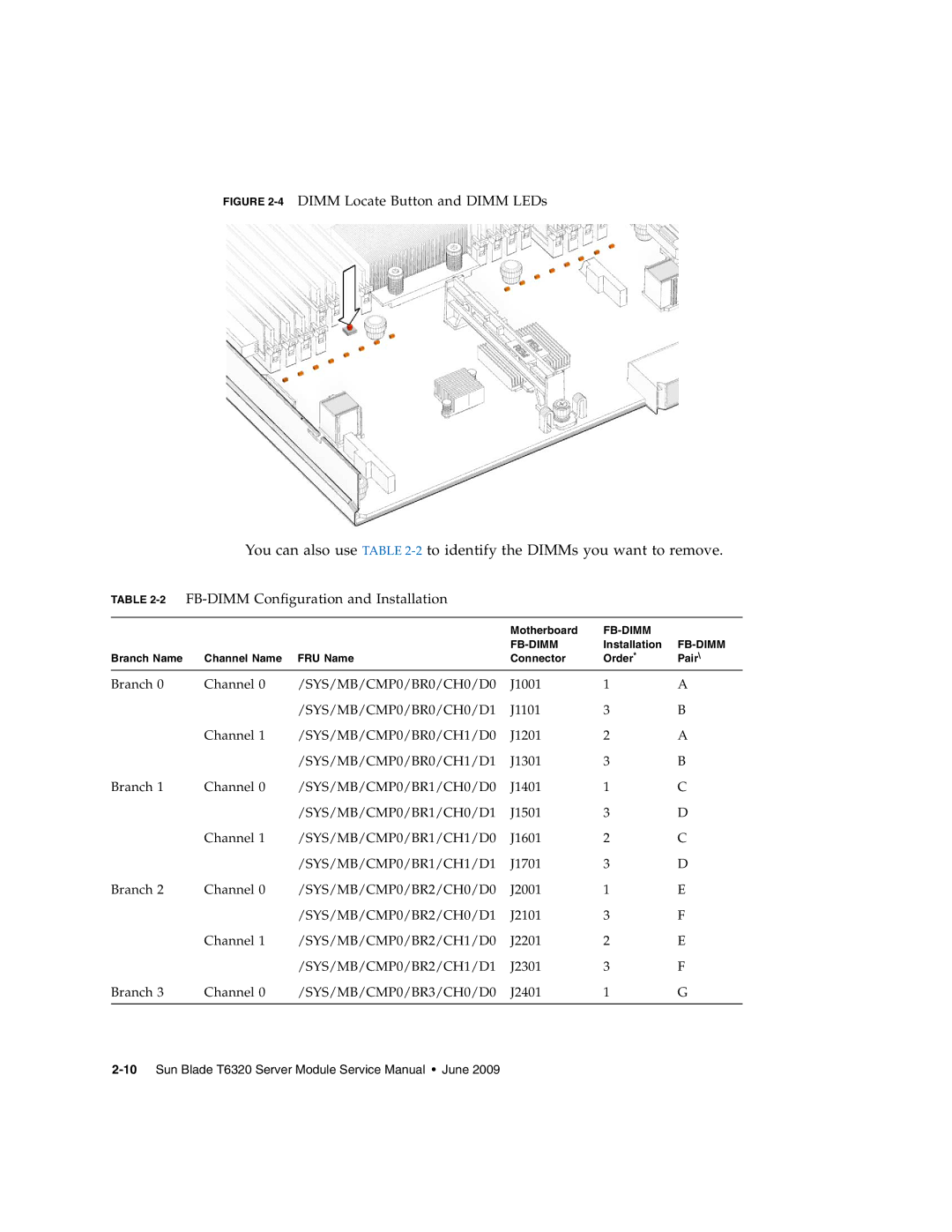 Sun Microsystems T6320 You can also use -2to identify the DIMMs you want to remove, FB-DIMM Configuration and Installation 