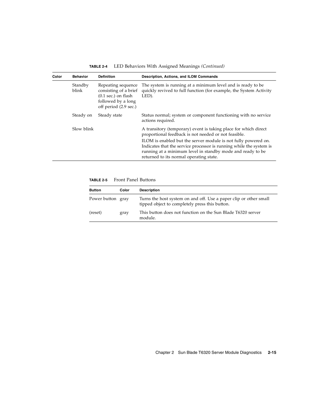 Sun Microsystems T6320 service manual 5Front Panel Buttons 