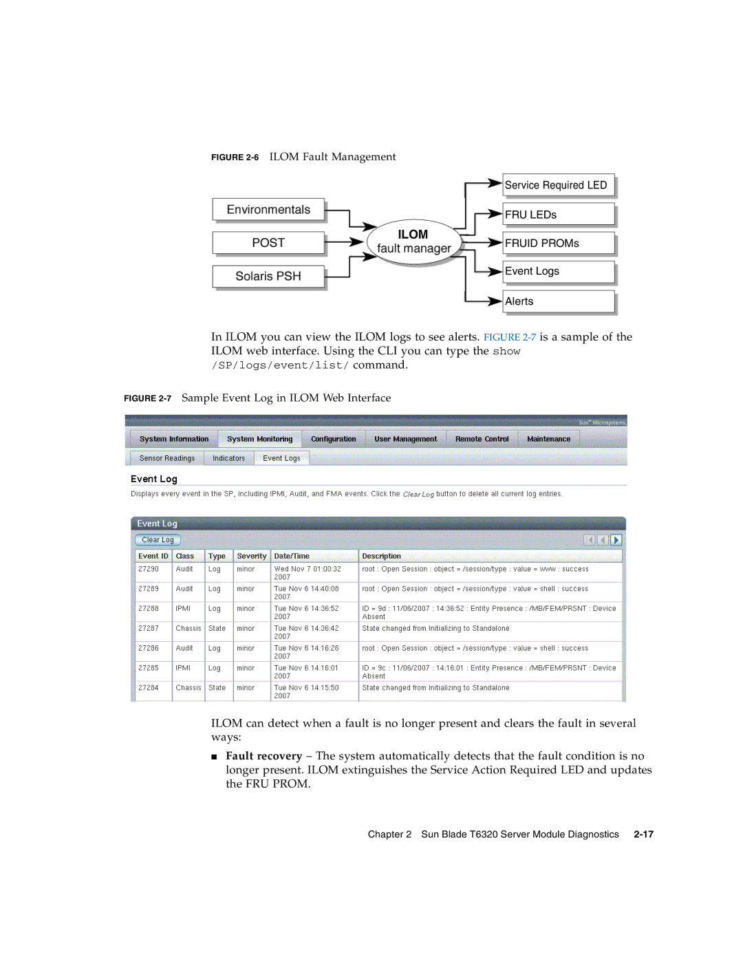 Sun Microsystems T6320 service manual Ilom 