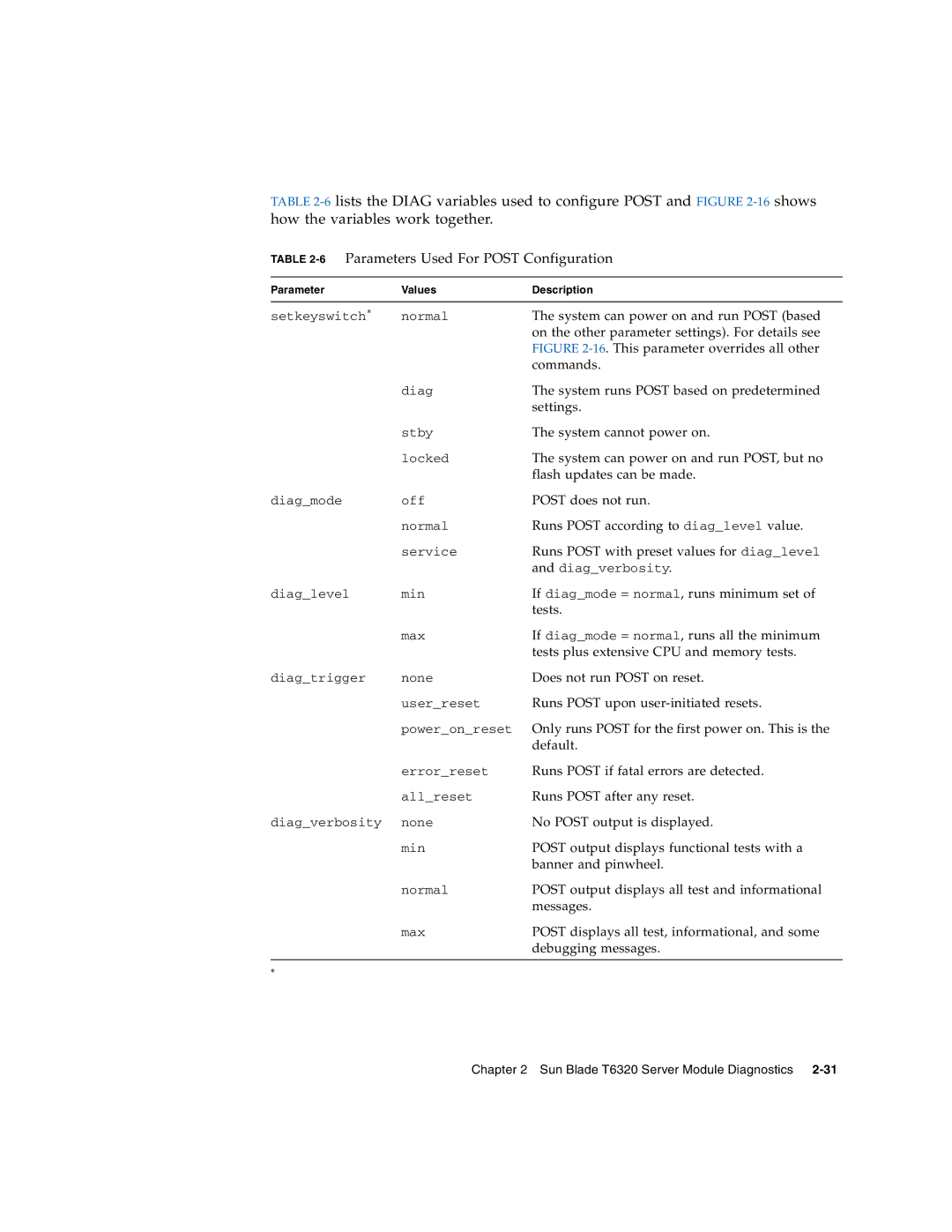 Sun Microsystems T6320 service manual 6Parameters Used For Post Configuration, This parameter overrides all other 