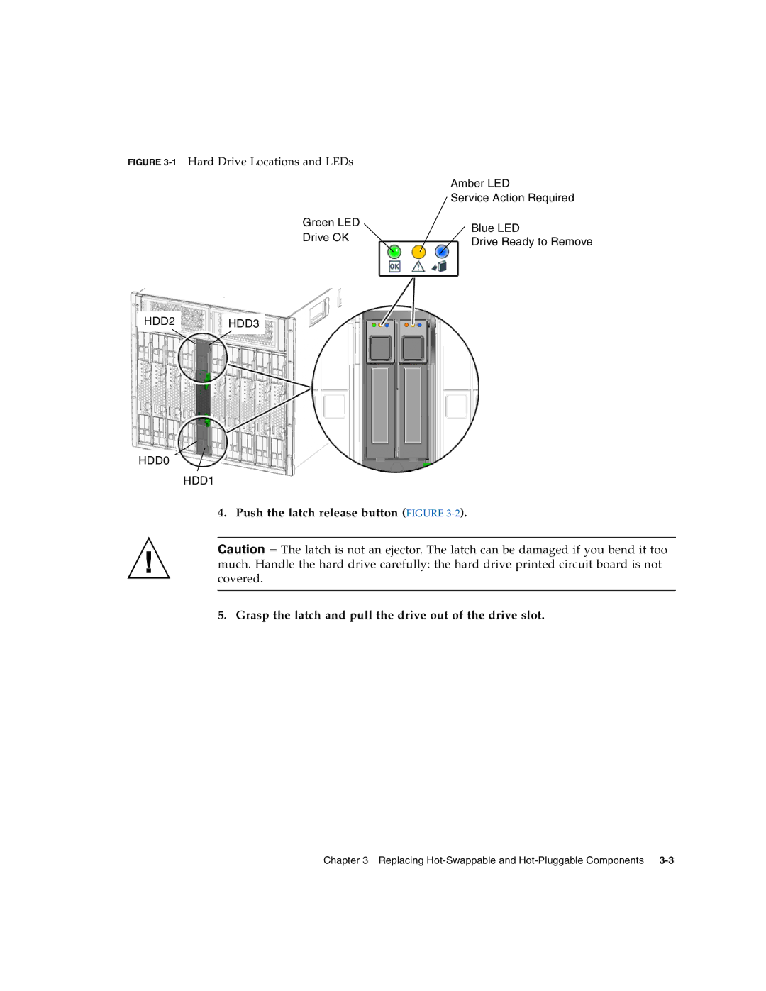 Sun Microsystems T6320 service manual HDD2 HDD0 HDD1 HDD3 