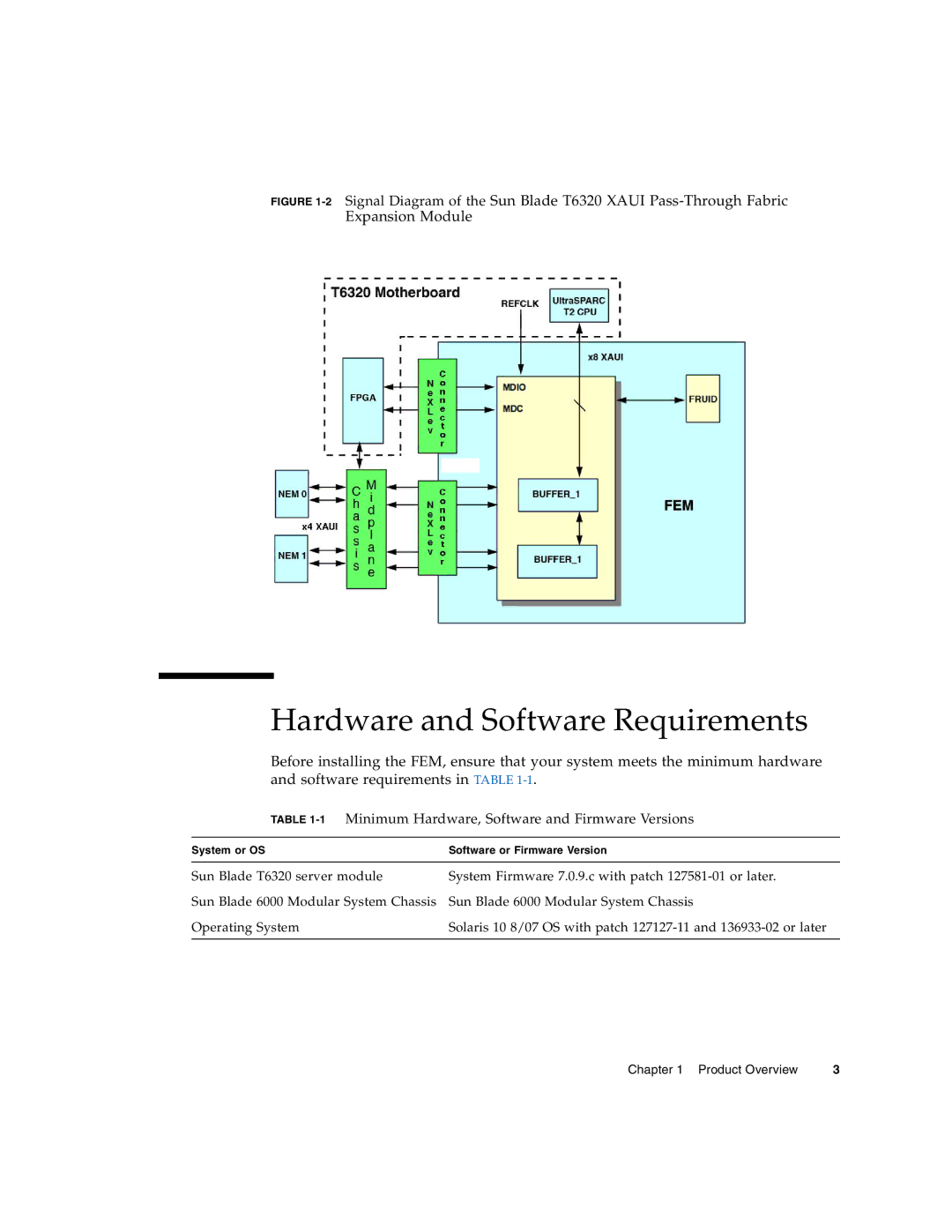 Sun Microsystems T6320 manual Hardware and Software Requirements, 1Minimum Hardware, Software and Firmware Versions 