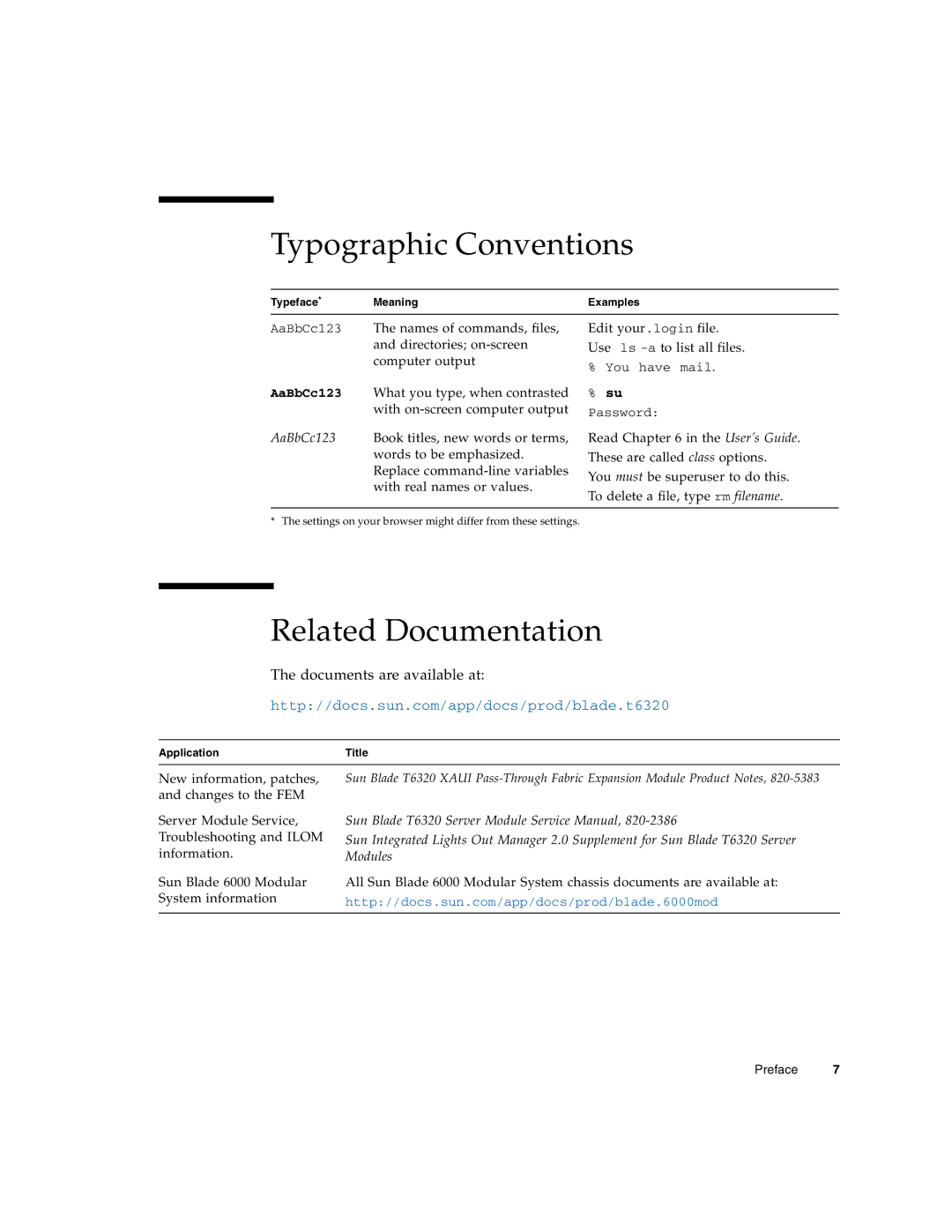 Sun Microsystems T6320 manual Typographic Conventions, Related Documentation 