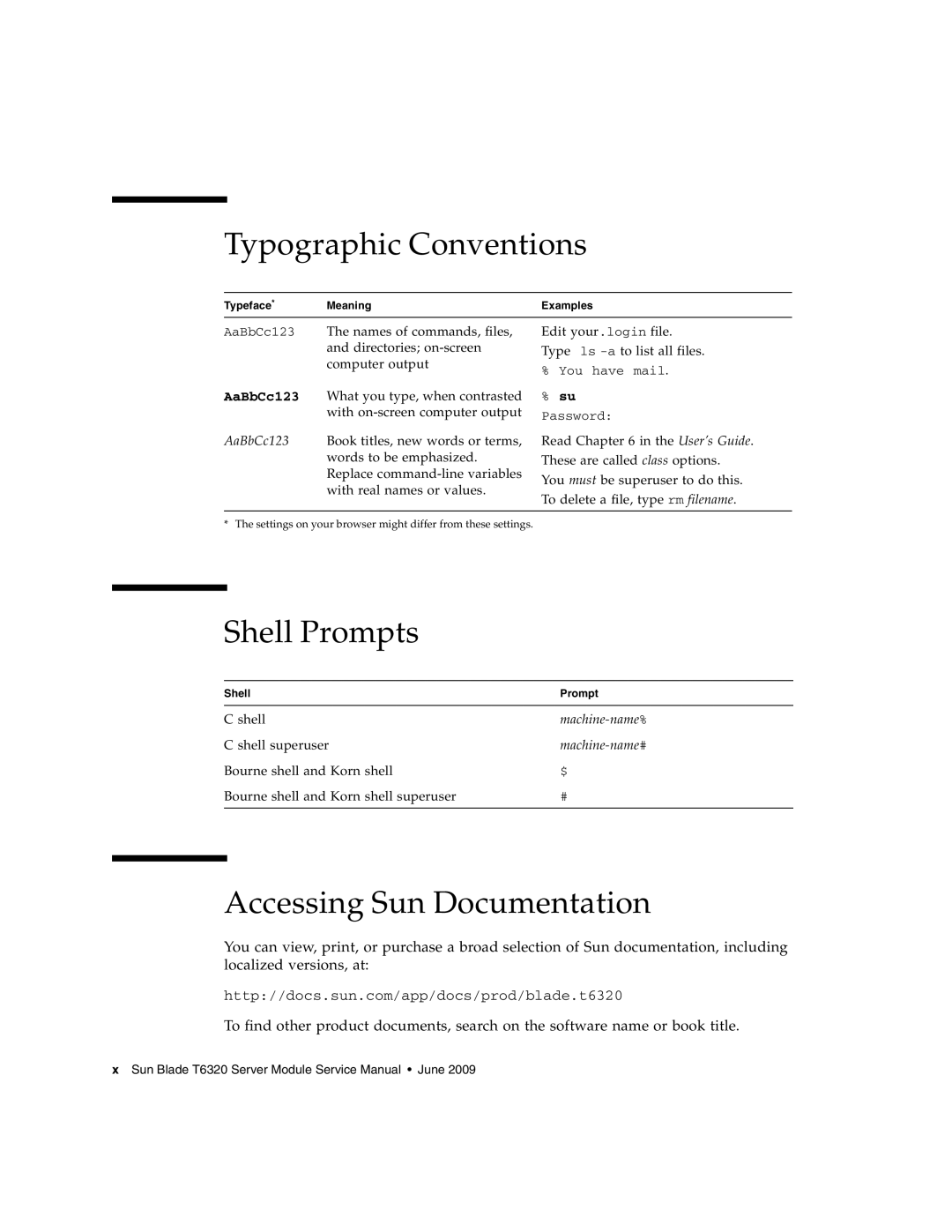 Sun Microsystems T6320 service manual Typographic Conventions, Shell Prompts, Accessing Sun Documentation 