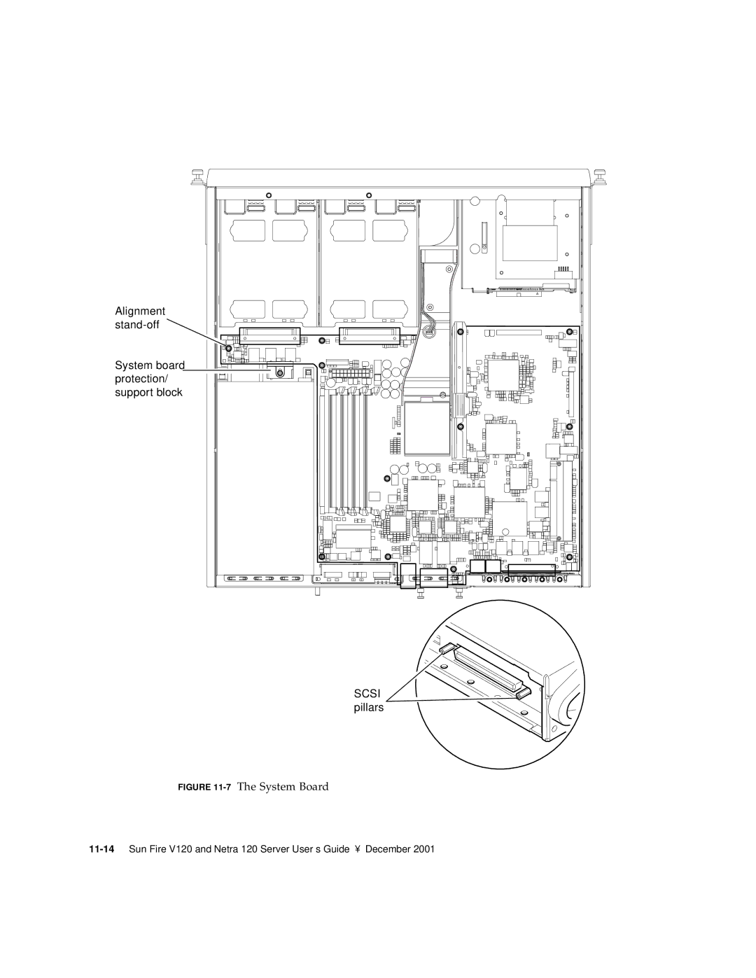 Sun Microsystems V120 manual 7The System Board 