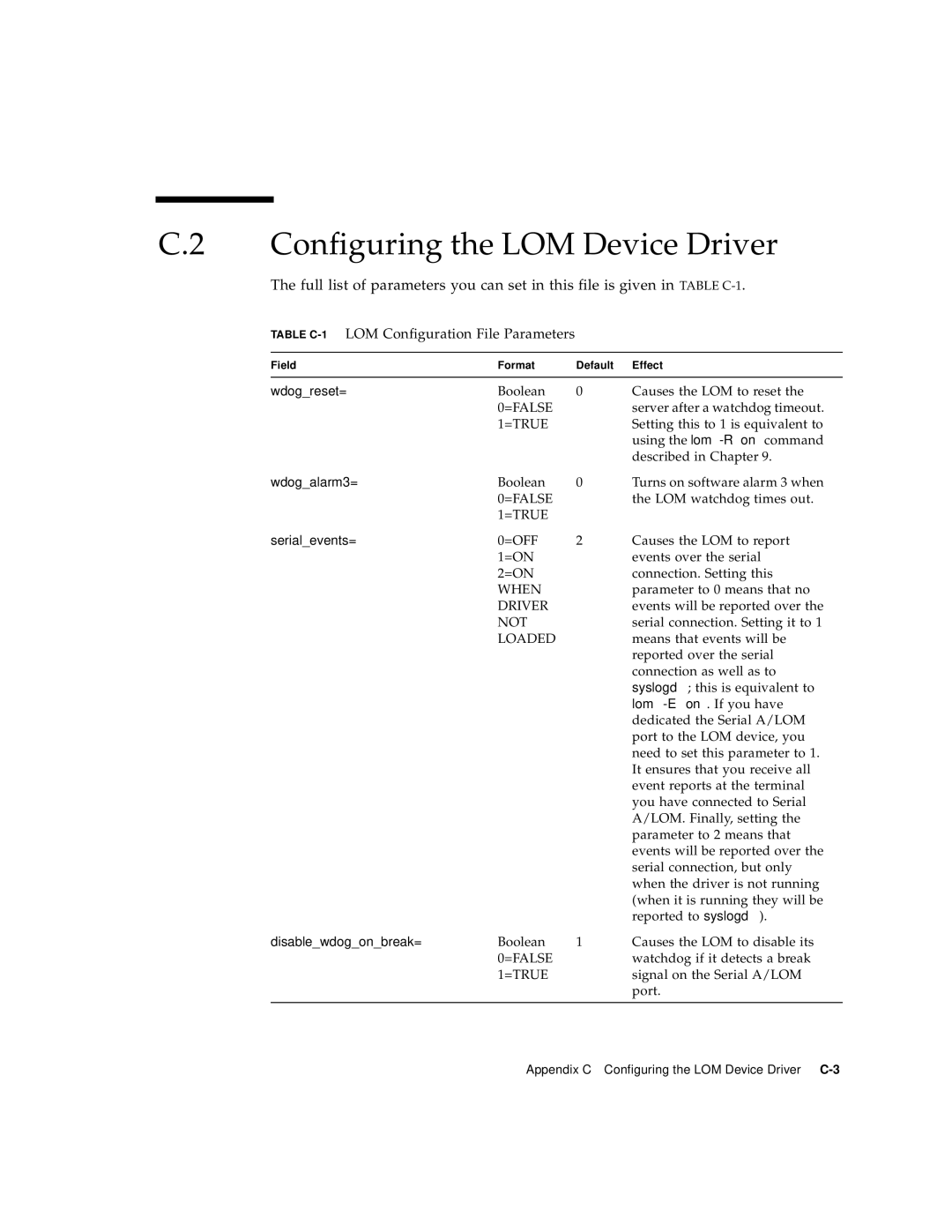 Sun Microsystems V120 manual Configuring the LOM Device Driver, Table C-1LOM Configuration File Parameters 