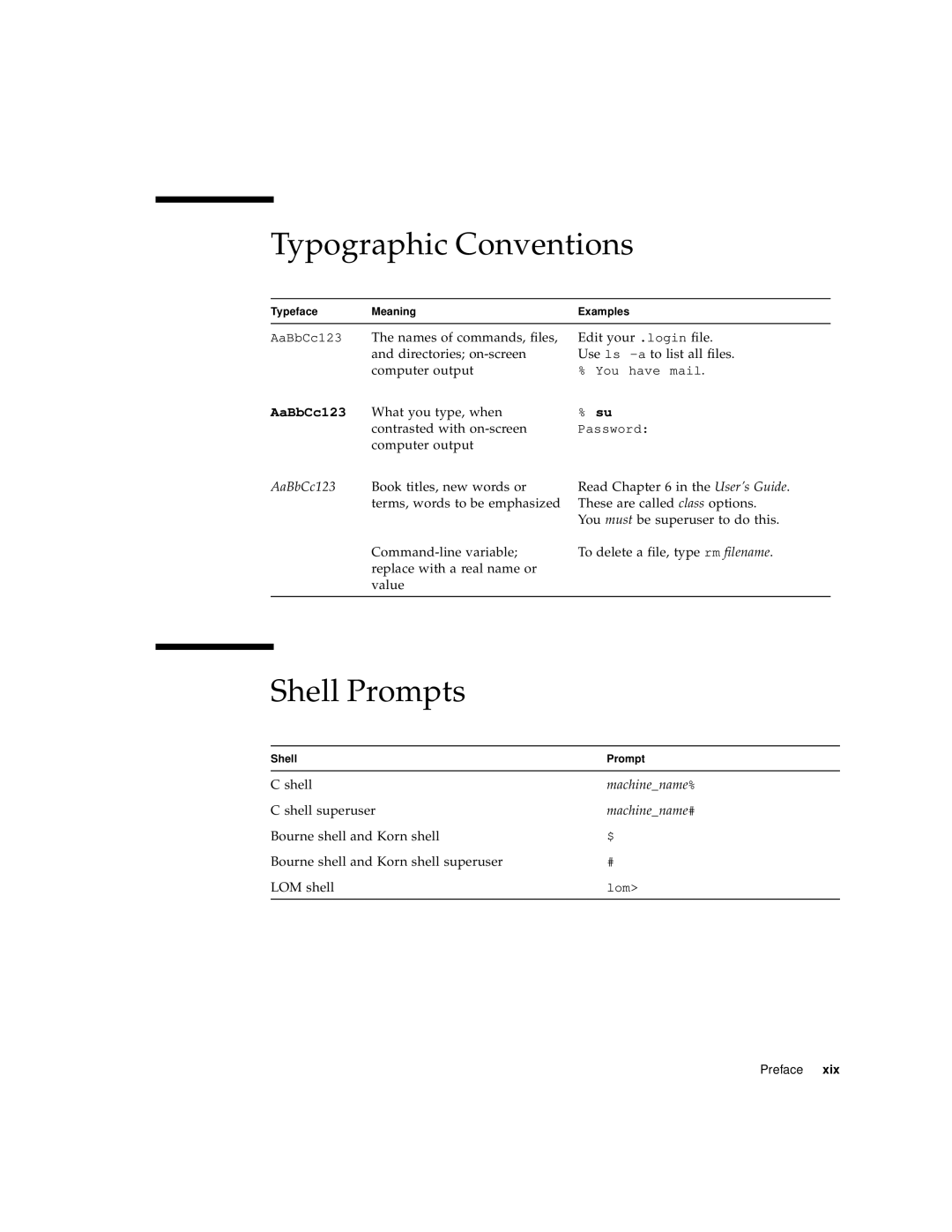 Sun Microsystems V120 manual Typographic Conventions, Shell Prompts 