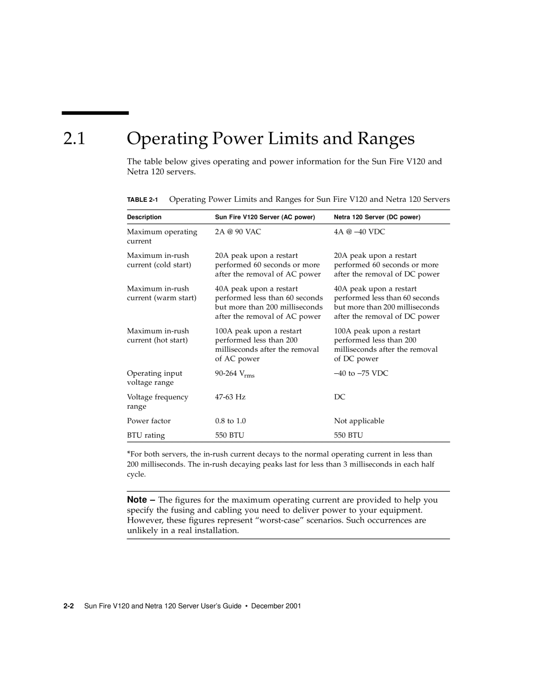 Sun Microsystems V120 manual Operating Power Limits and Ranges 