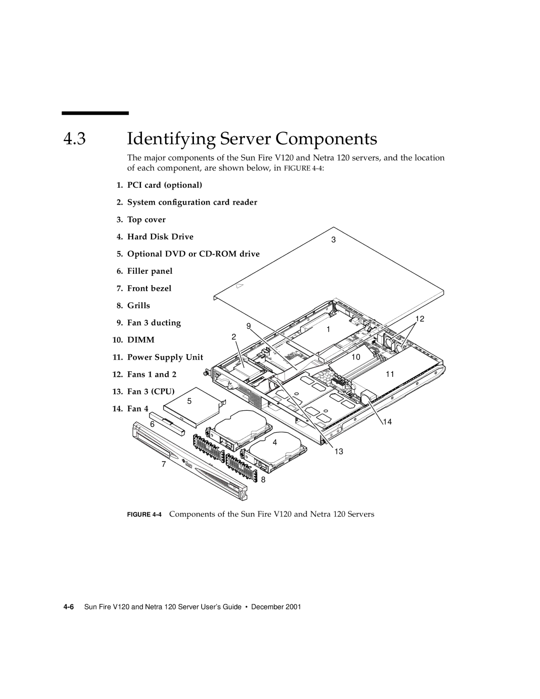 Sun Microsystems V120 manual Identifying Server Components, Power Supply Unit Fans 1 Fan 3 CPU 