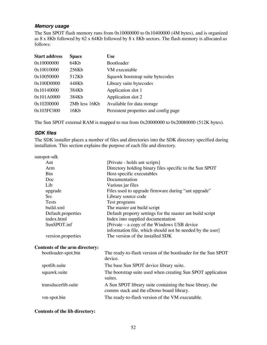 Sun Microsystems V2.0 manual Memory usage, Start address Space Use, SDK files, Contents of the arm directory 