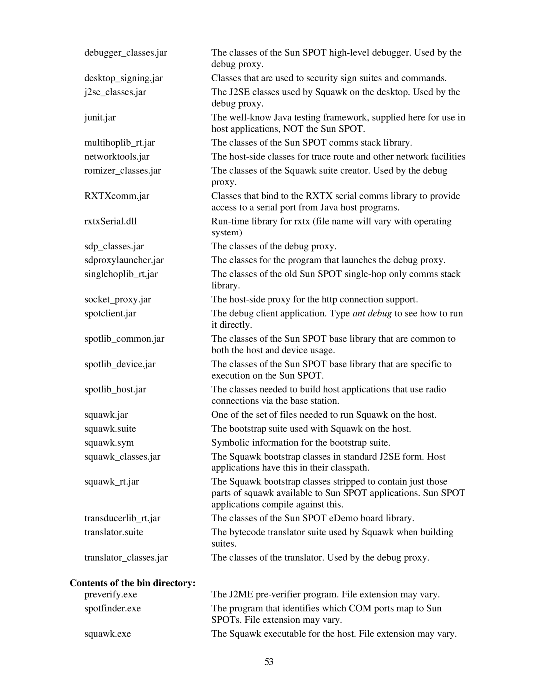 Sun Microsystems V2.0 manual Contents of the bin directory preverify.exe 