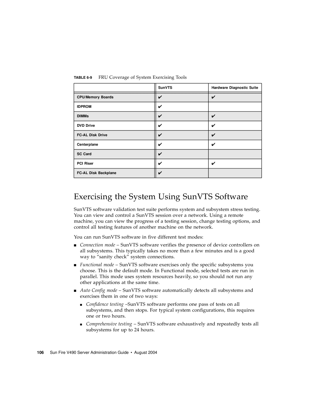 Sun Microsystems V490 manual Exercising the System Using SunVTS Software, 9FRU Coverage of System Exercising Tools 