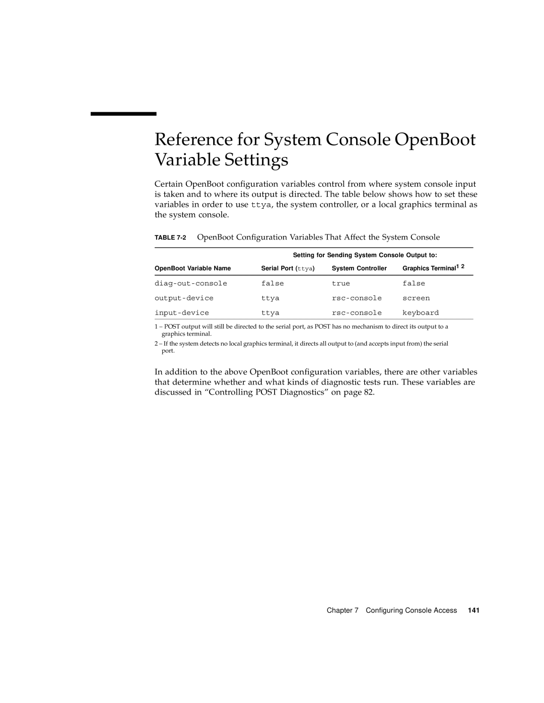 Sun Microsystems V490 manual Reference for System Console OpenBoot Variable Settings 